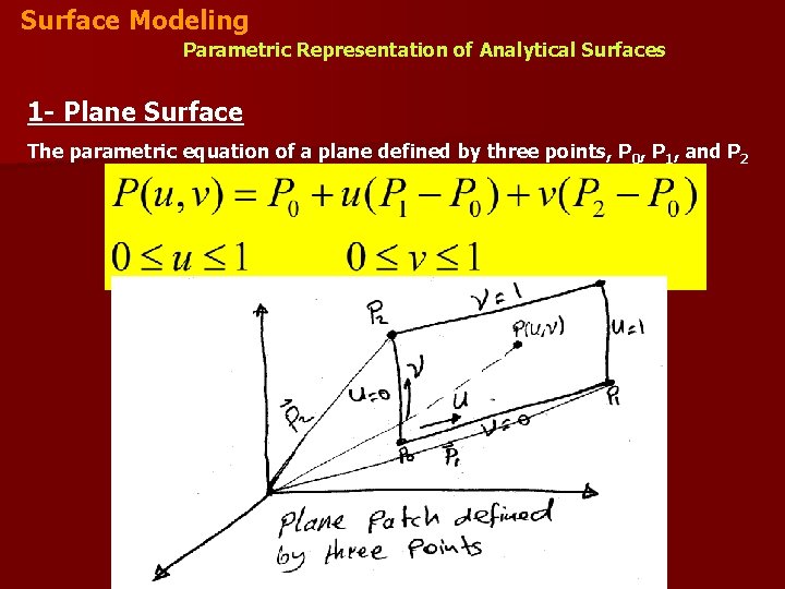 Surface Modeling Parametric Representation of Analytical Surfaces 1 - Plane Surface The parametric equation Surface Modeling Parametric Representation of Analytical Surfaces 1 - Plane Surface The parametric equation