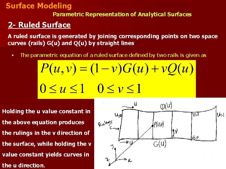 Surface Modeling Parametric Representation of Analytical Surfaces 2 - Ruled Surface A ruled surface Surface Modeling Parametric Representation of Analytical Surfaces 2 - Ruled Surface A ruled surface