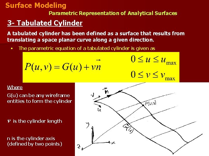 Surface Modeling Parametric Representation of Analytical Surfaces 3 - Tabulated Cylinder A tabulated cylinder Surface Modeling Parametric Representation of Analytical Surfaces 3 - Tabulated Cylinder A tabulated cylinder
