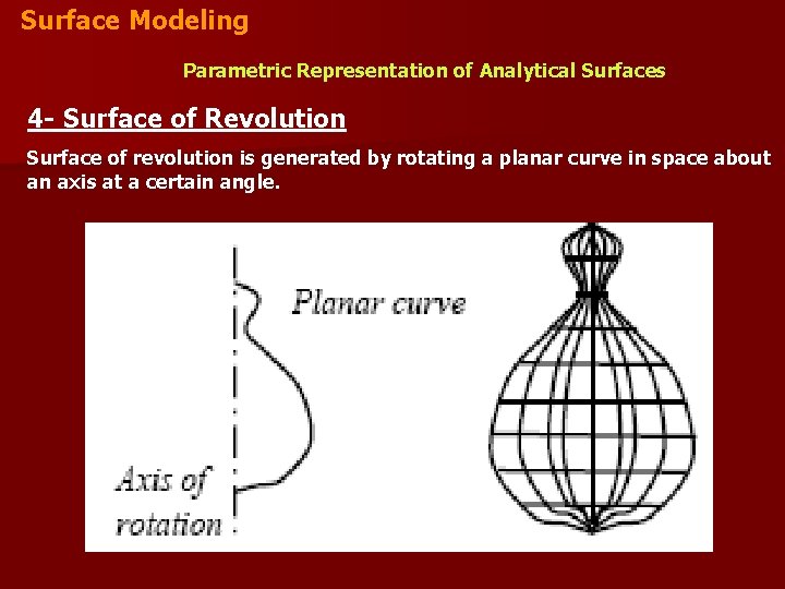 Surface Modeling Parametric Representation of Analytical Surfaces 4 - Surface of Revolution Surface of Surface Modeling Parametric Representation of Analytical Surfaces 4 - Surface of Revolution Surface of