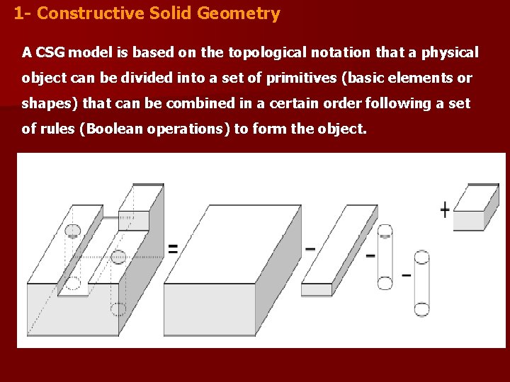 1 - Constructive Solid Geometry A CSG model is based on the topological notation