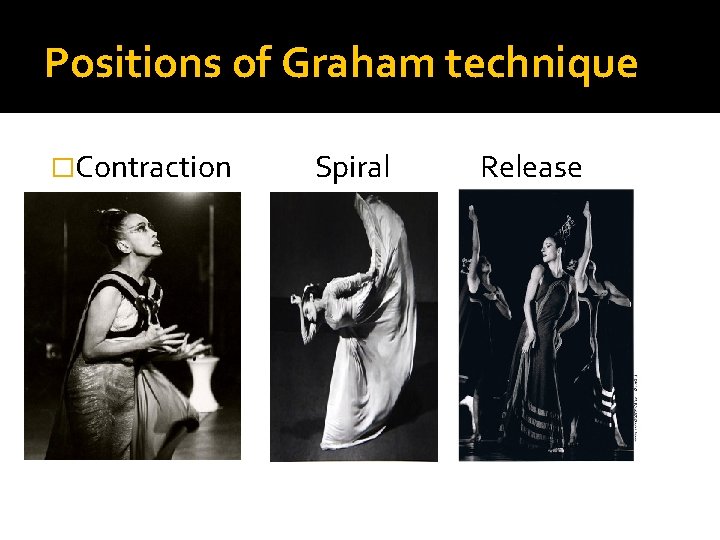 Positions of Graham technique �Contraction Spiral Release 