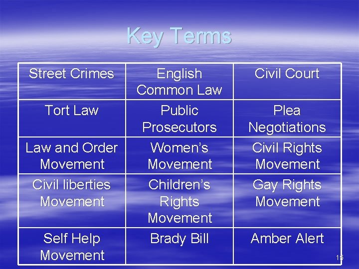 Key Terms Street Crimes Tort Law and Order Movement Civil liberties Movement Self Help