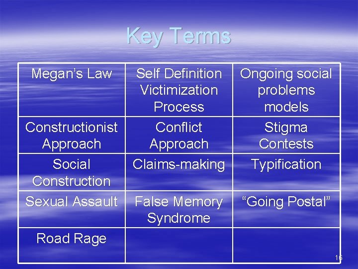 Key Terms Megan’s Law Constructionist Approach Social Construction Sexual Assault Self Definition Victimization Process