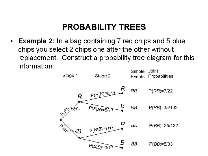 PROBABILITY TREES • Example 2: In a bag containing 7 red chips and 5