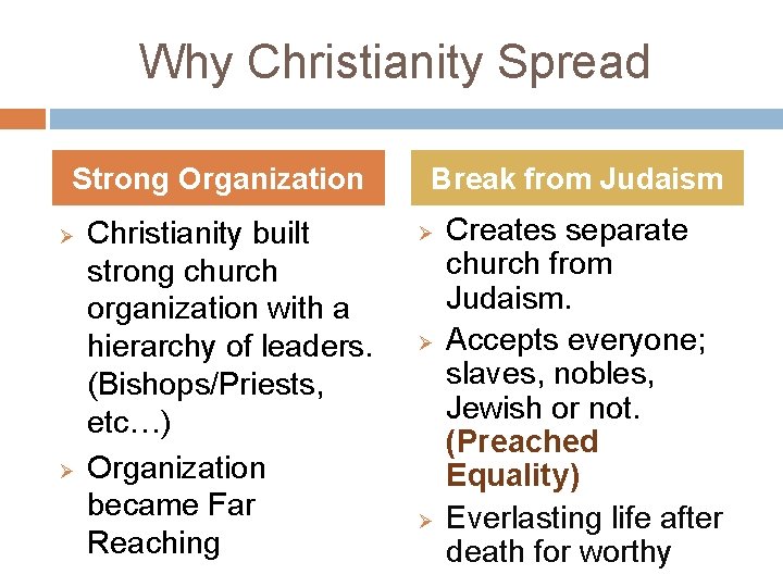 Why Christianity Spread Strong Organization Ø Ø Christianity built strong church organization with a