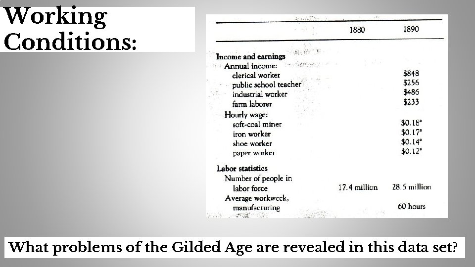 Working Conditions: What problems of the Gilded Age are revealed in this data set?