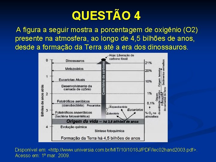 QUESTÃO 4 A figura a seguir mostra a porcentagem de oxigênio (O 2) presente