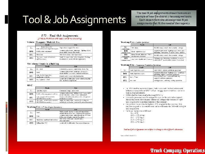 Tool & Job Assignments The tool & job assignments shown here an example of