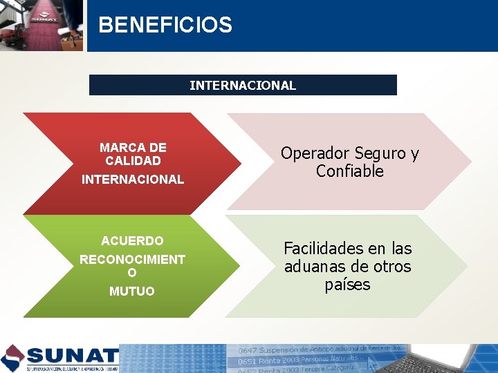 BENEFICIOS INTERNACIONAL MARCA DE CALIDAD INTERNACIONAL Operador Seguro y Confiable ACUERDO Facilidades en las