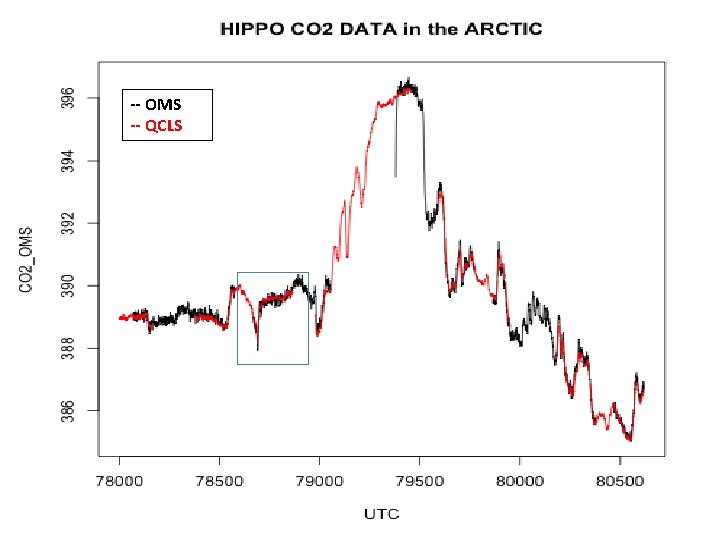 -- OMS -- QCLS -- OMS -- QCLS