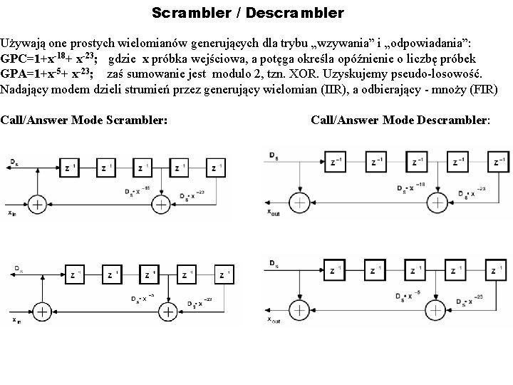 Scrambler / Descrambler Używają one prostych wielomianów generujących dla trybu „wzywania” i „odpowiadania”: GPC=1+x-18+
