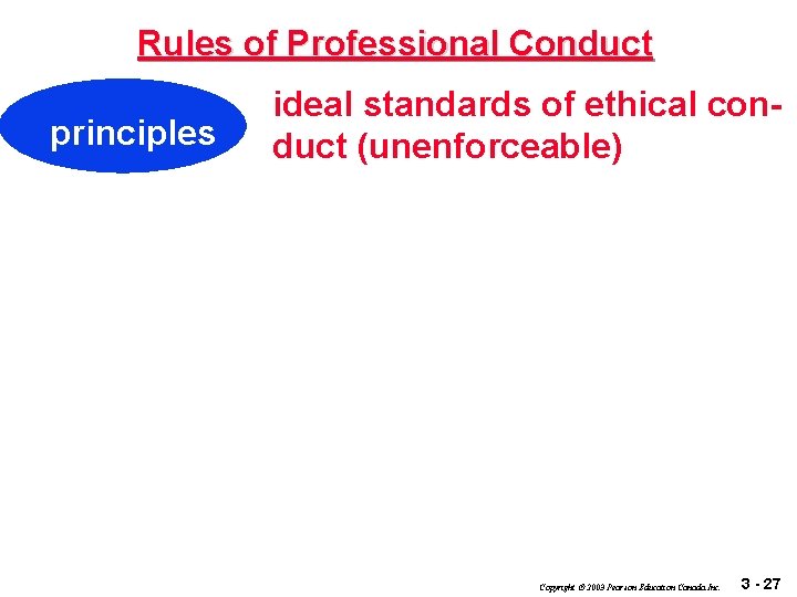 Rules of Professional Conduct principles ideal standards of ethical conduct (unenforceable) Copyright 2003 Pearson