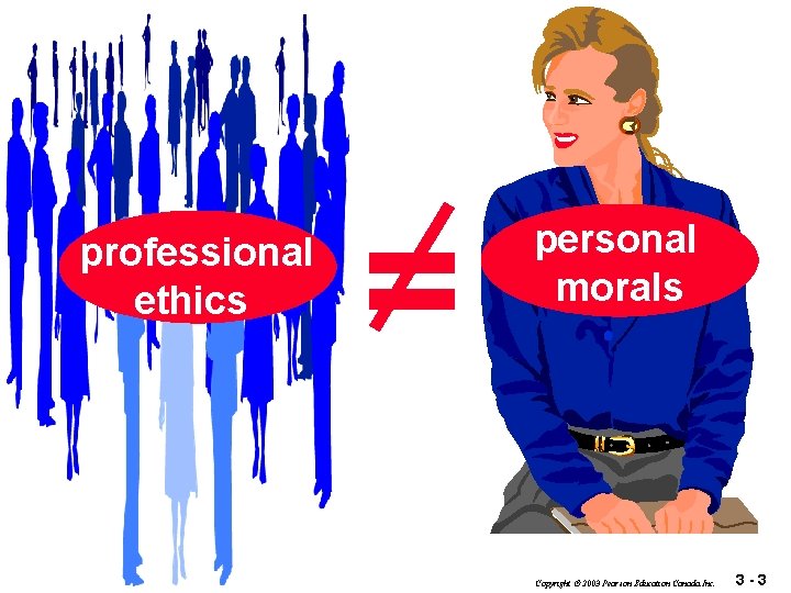 professional ethics = personal morals Copyright 2003 Pearson Education Canada Inc. 3 -3 