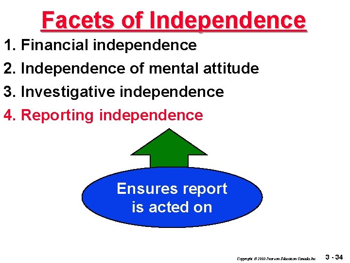 Facets of Independence 1. Financial independence 2. Independence of mental attitude 3. Investigative independence
