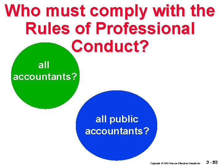 Who must comply with the Rules of Professional Conduct? all accountants? all public accountants?