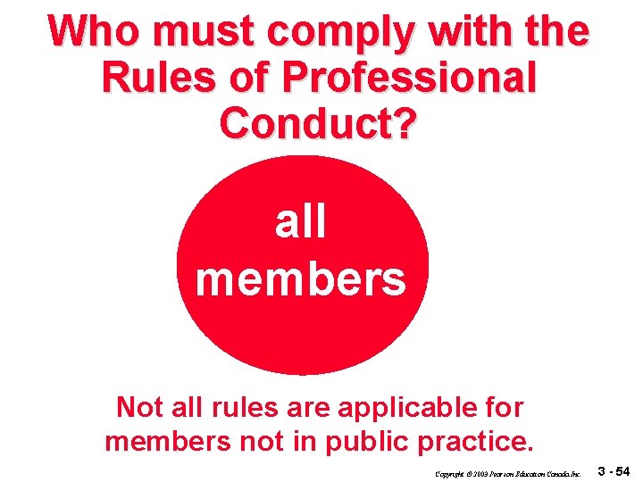 Who must comply with the Rules of Professional Conduct? all members Not all rules