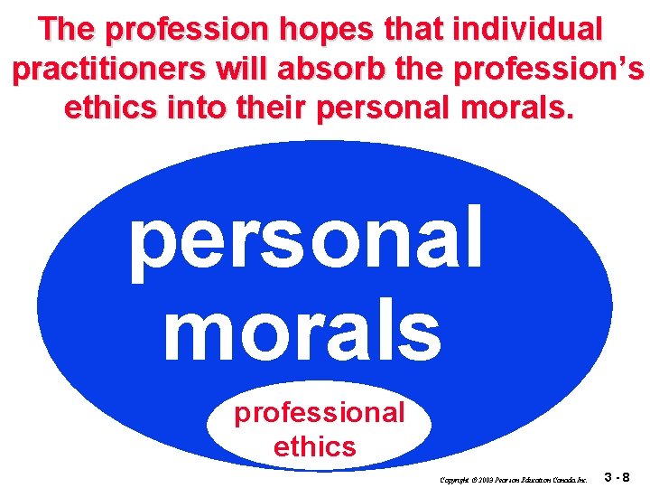 The profession hopes that individual practitioners will absorb the profession’s ethics into their personal