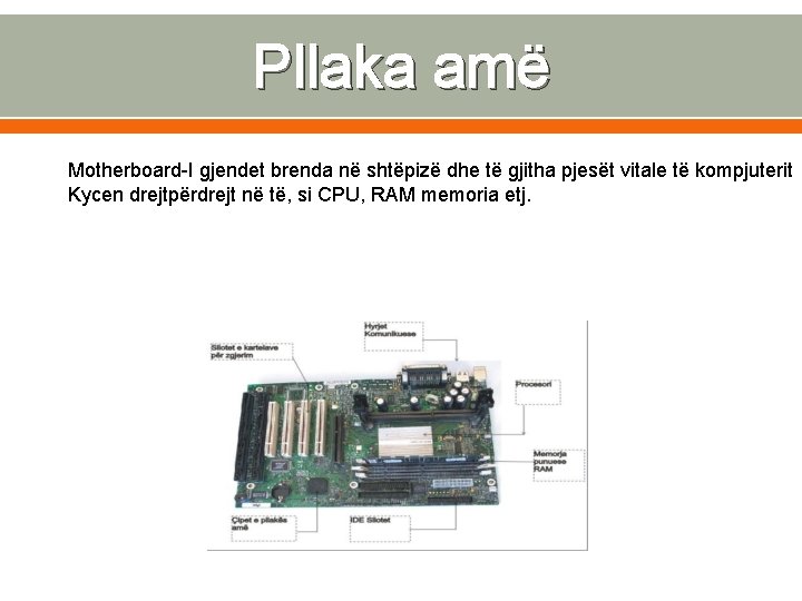 Pllaka amë Motherboard-I gjendet brenda në shtëpizë dhe të gjitha pjesët vitale të kompjuterit