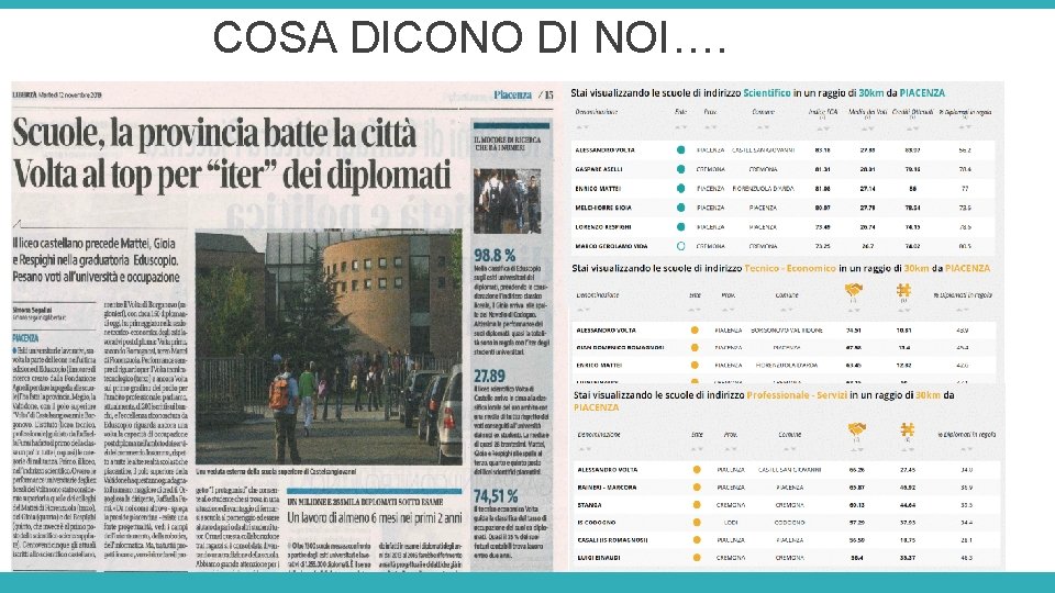 COSA DICONO DI NOI…. COSA DICONO DI NOI….