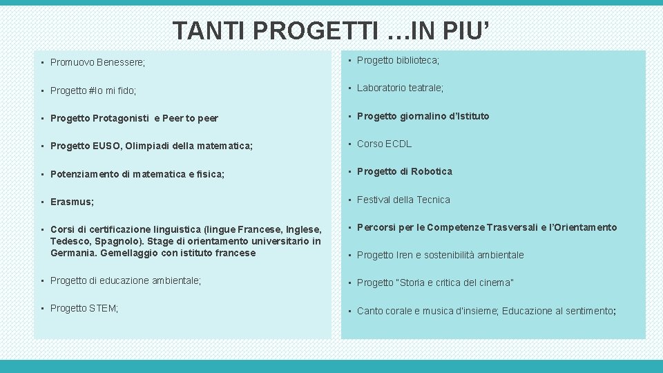 TANTI PROGETTI …IN PIU’ • Promuovo Benessere; • Progetto biblioteca; • Progetto #Io mi TANTI PROGETTI …IN PIU’ • Promuovo Benessere; • Progetto biblioteca; • Progetto #Io mi