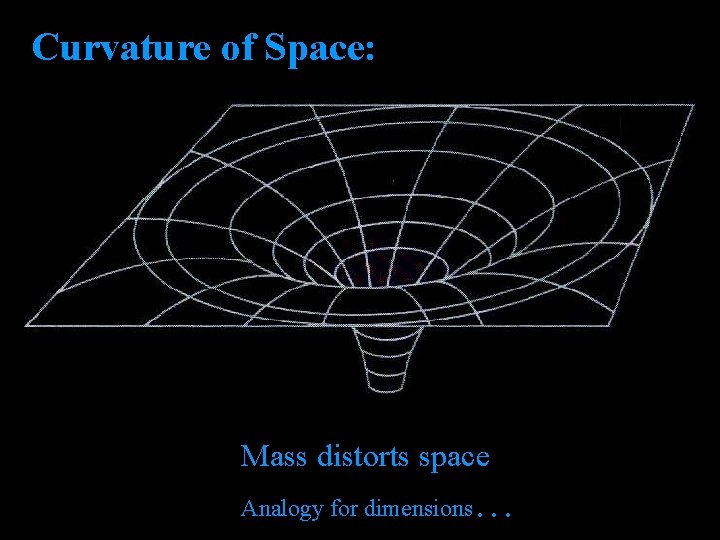 Curvature of Space: Mass distorts space Analogy for dimensions … 