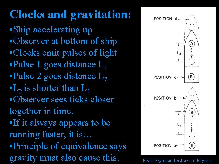 Clocks and gravitation: • Ship accelerating up • Observer at bottom of ship •