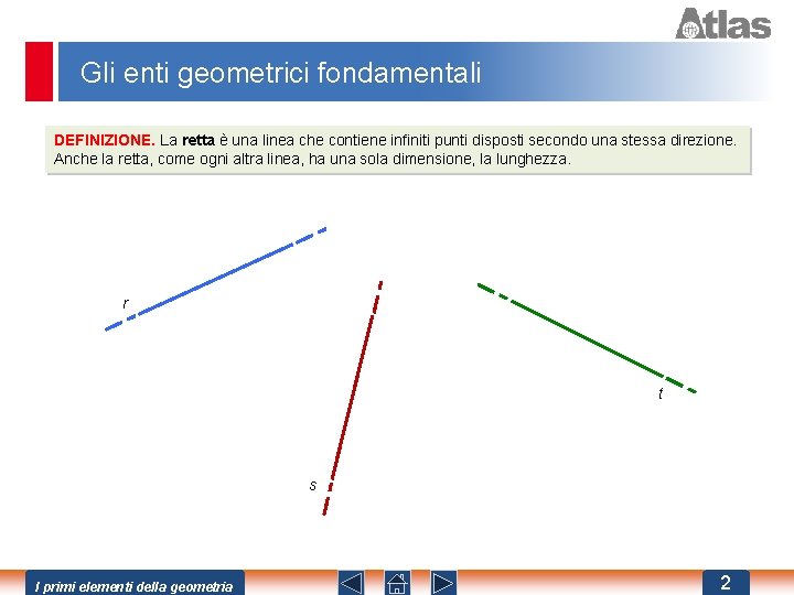 Gli enti geometrici fondamentali DEFINIZIONE. La retta è una linea che contiene infiniti punti