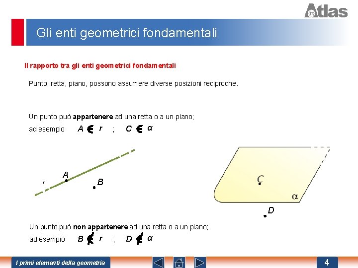 Gli enti geometrici fondamentali Il rapporto tra gli enti geometrici fondamentali Punto, retta, piano,