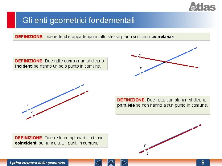 Gli enti geometrici fondamentali DEFINIZIONE. Due rette che appartengono allo stesso piano si dicono