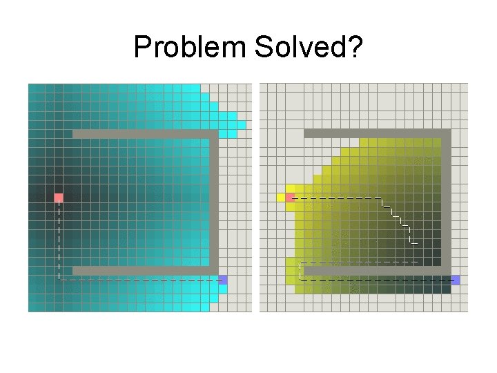 Problem Solved? 