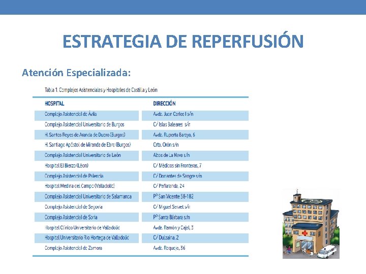 ESTRATEGIA DE REPERFUSIÓN Atención Especializada: 