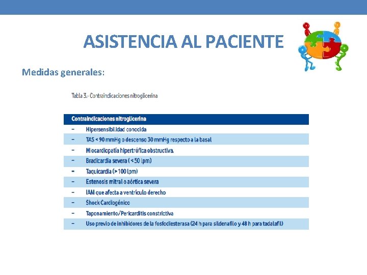 ASISTENCIA AL PACIENTE Medidas generales: 