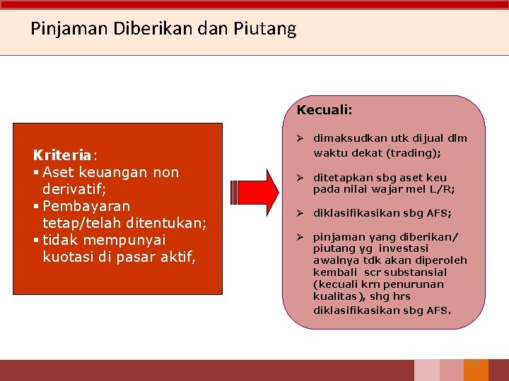 Pinjaman Diberikan dan Piutang Kecuali: Kriteria: § Aset keuangan non derivatif; § Pembayaran tetap/telah