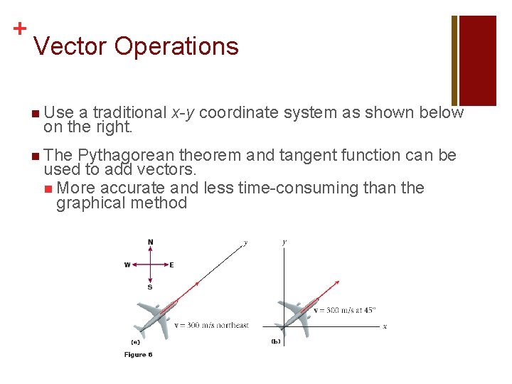 + Vector Operations n Use a traditional x-y coordinate system as shown below on