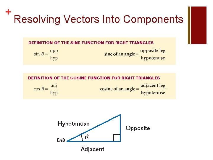 + Resolving Vectors Into Components 