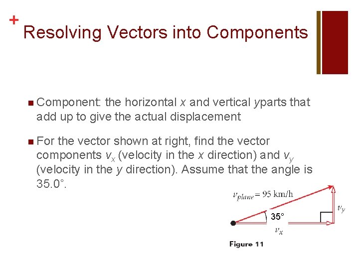 + Resolving Vectors into Components n Component: the horizontal x and vertical yparts that
