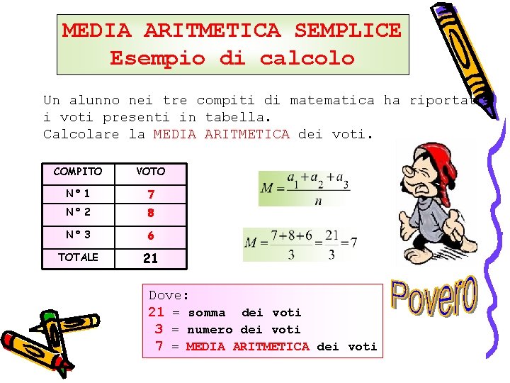MEDIA ARITMETICA SEMPLICE Esempio di calcolo Un alunno nei tre compiti di matematica ha