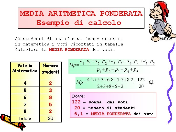 MEDIA ARITMETICA PONDERATA Esempio di calcolo 20 Studenti di una classe, hanno ottenuti in