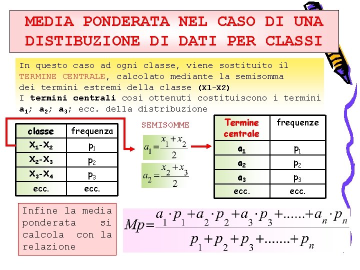 MEDIA PONDERATA NEL CASO DI UNA DISTIBUZIONE DI DATI PER CLASSI In questo caso