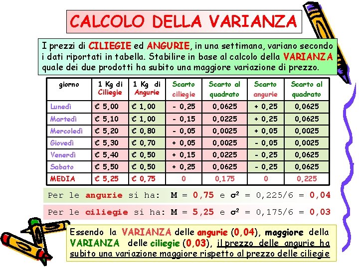 CALCOLO DELLA VARIANZA I prezzi di CILIEGIE ed ANGURIE, in una settimana, variano secondo
