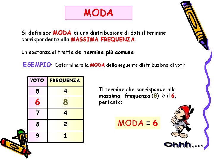 MODA Si definisce MODA di una distribuzione di dati il termine corrispondente alla MASSIMA