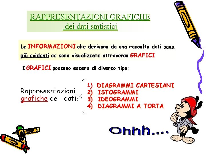 RAPPRESENTAZIONI GRAFICHE dei dati statistici Le INFORMAZIONI che derivano da una raccolta dati sono