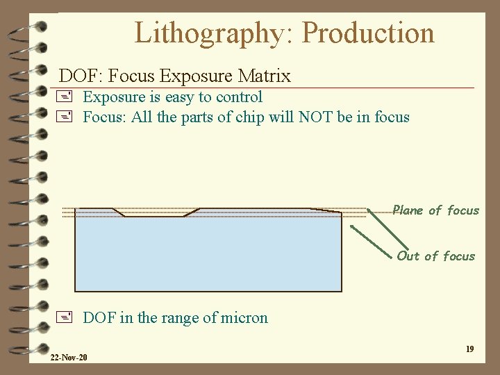 Lithography: Production DOF: Focus Exposure Matrix + Exposure is easy to control + Focus: