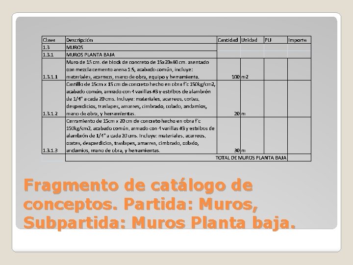 Fragmento de catálogo de conceptos. Partida: Muros, Subpartida: Muros Planta baja. 