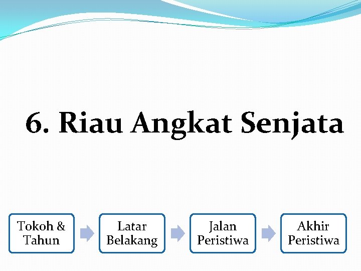 6. Riau Angkat Senjata Tokoh & Tahun Latar Belakang Jalan Peristiwa Akhir Peristiwa 
