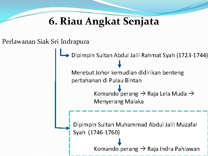 6. Riau Angkat Senjata Perlawanan Siak Sri Indrapura Dipimpin Sultan Abdul Jalil Rahmat Syah