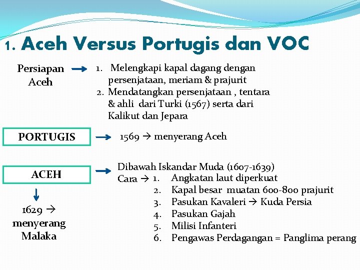 1. Aceh Versus Portugis dan VOC Persiapan Aceh PORTUGIS ACEH 1629 menyerang Malaka 1.