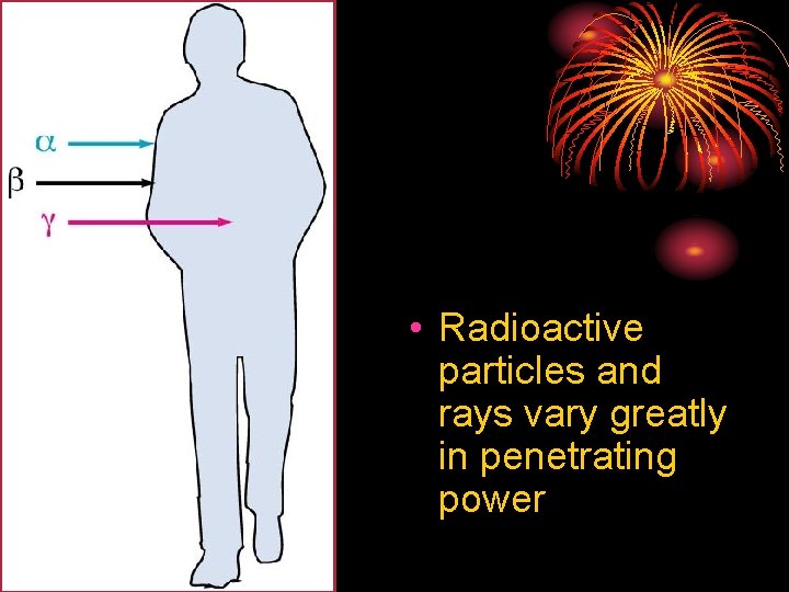  • Radioactive particles and rays vary greatly in penetrating power 