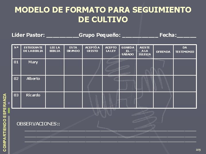 MODELO DE FORMATO PARA SEGUIMIENTO DE CULTIVO Líder Pastor: _____Grupo Pequeño: ______ Fecha: ______